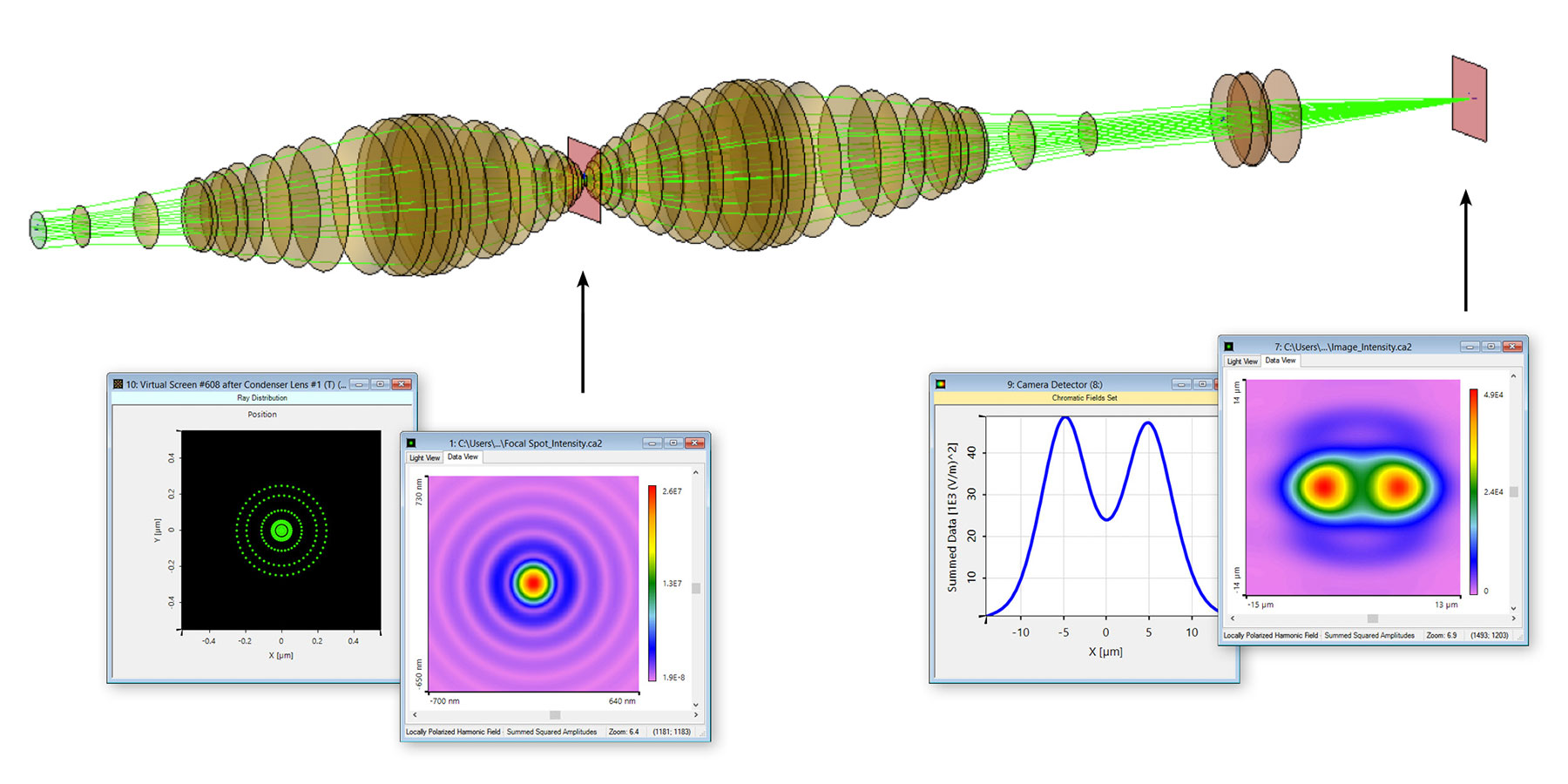 VirtualLab software for diffractive optics, gratings and more